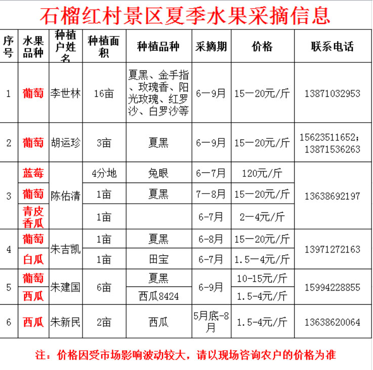 香港公开免费资料大全