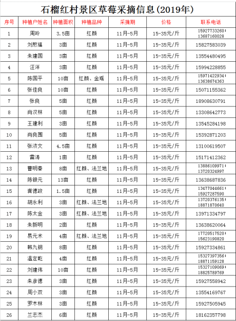 香港公开免费资料大全