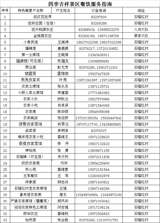 香港公开免费资料大全