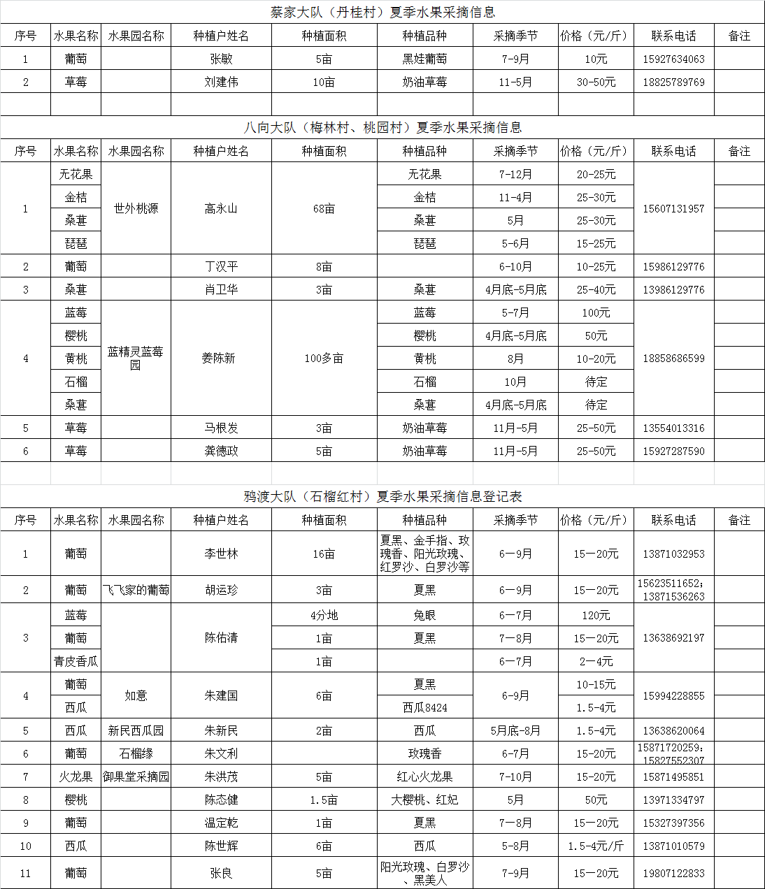 香港公开免费资料大全