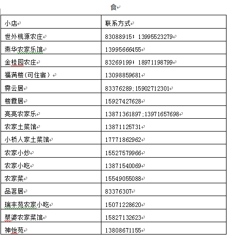 香港公开免费资料大全